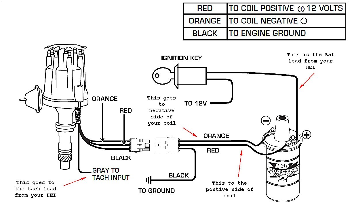 Gm Hei Distributor Wiring Diagram Lovely Chevy Ford Ignition Coil