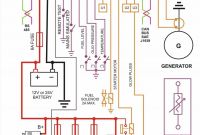 Honeywell Lyric T5 Wiring Diagram Unique Old Lennox thermostat Wiring Diagram Free Download Wiring Diagram