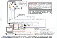 Hopkins Trailer Connector Wiring Diagram Luxury Trailer Plug Wiring Diagram Us Valid Hopkins 7 Blade Trailer Wiring