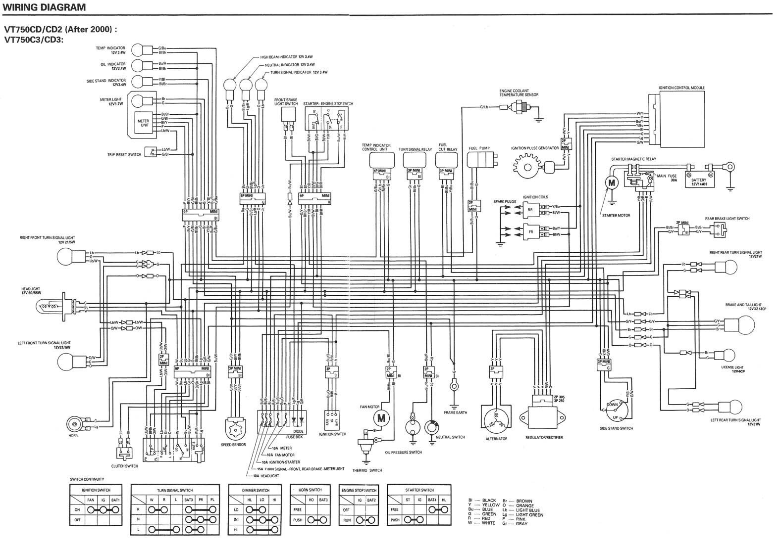 Honda VT750 ACE Wiring Diagram 2001 2003 V 2