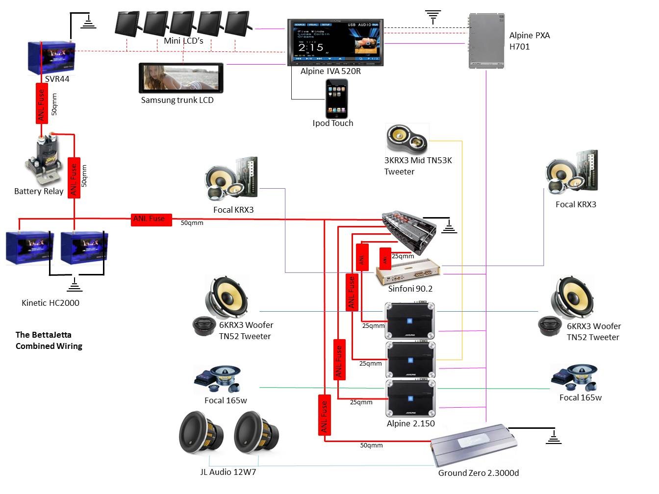wiring diagram car audio system hbphelp need amazing ideas