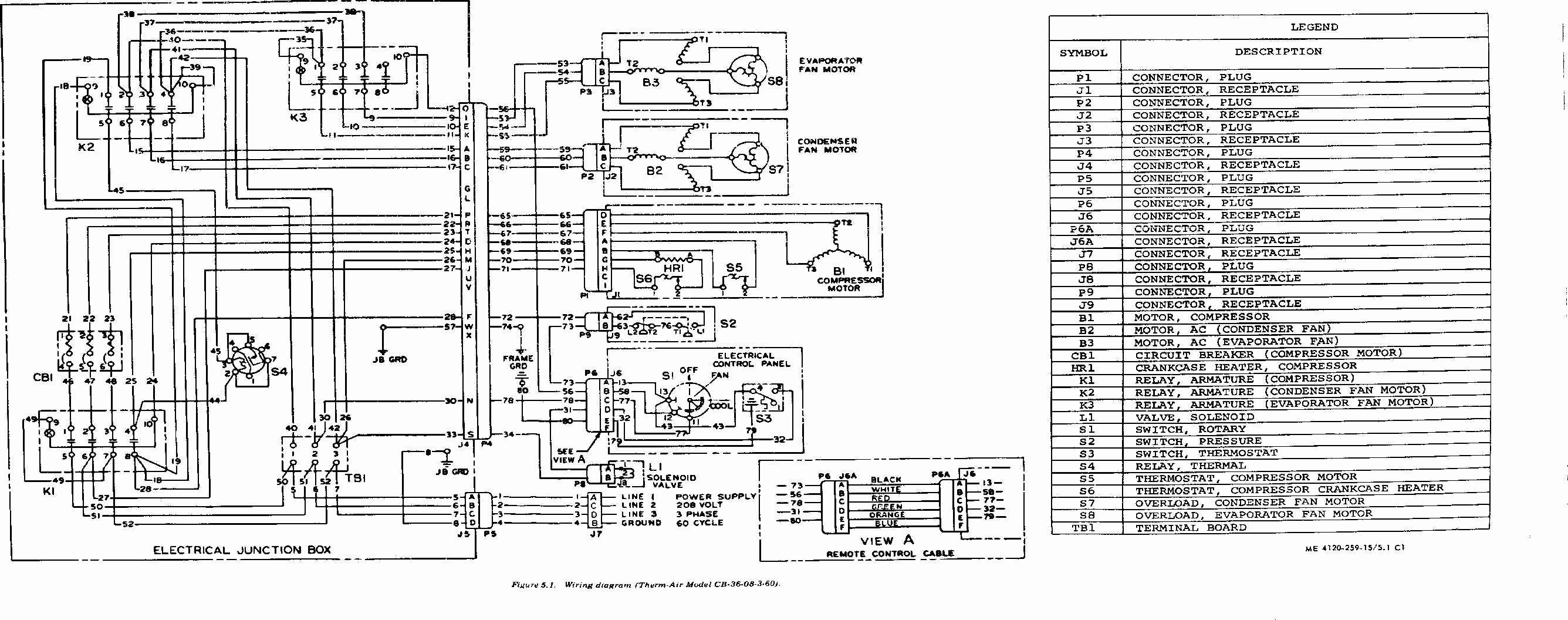 Full Size of Wiring Diagram How To Read Wiring Diagrams Beautiful Payne Heat Pump Thermostatng