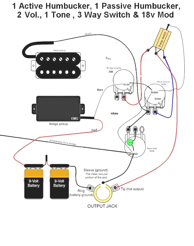 strat · emg 81 wiring diagram and guitar 2 humbucker 1 volume tone techrush me rh techrush me
