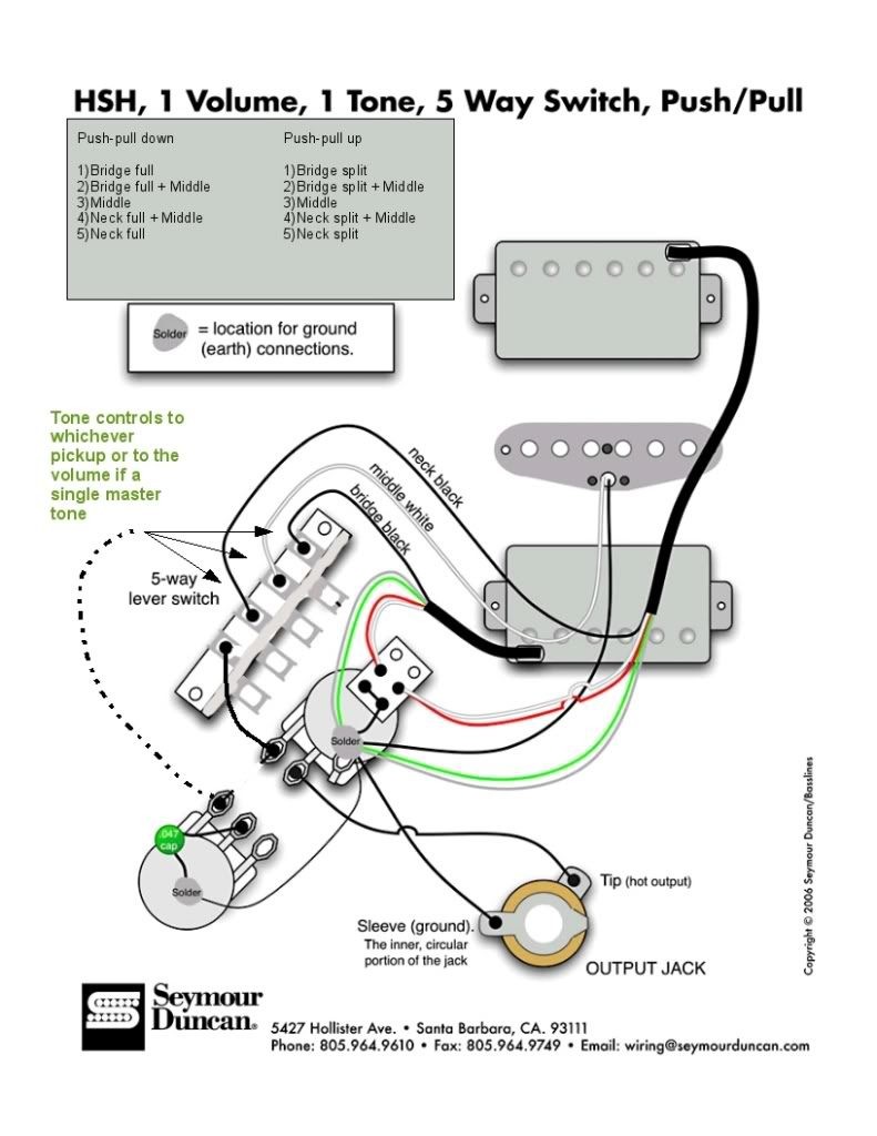 Strat Wiring Diagram W Superswitch Throughout Stratocaster Hsh Random 2 Super Switch Diagrams