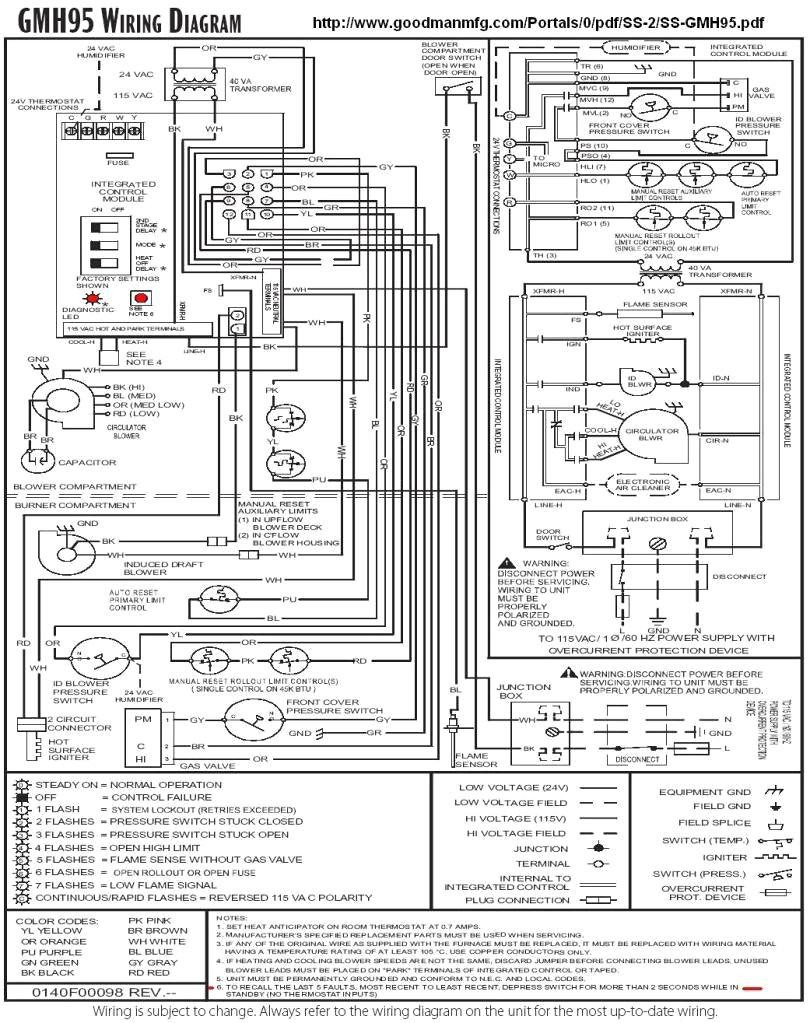 Goodman Furnace Wiring Diagram Gmp100 3 Control Board Tearing In Best Janitrol 0