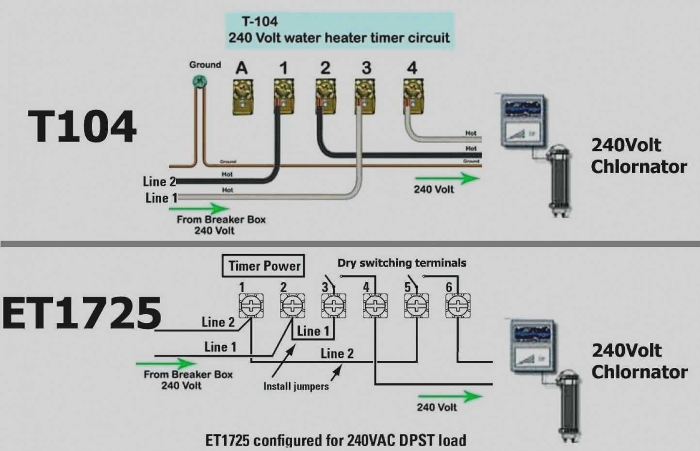 timer wiring diagram moreover on intermatic t104 wiring diagram 277v rh hashtravel co