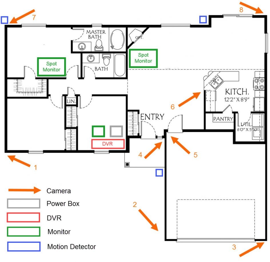 Sofa Winsome Home Security Plan 0 House Wiring Diagram Cameras home security plan parison