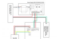 Ip Camera Wiring Diagram Luxury Wiring Diagram for Alarm Pir Refrence Samsung Security Camera Wiring