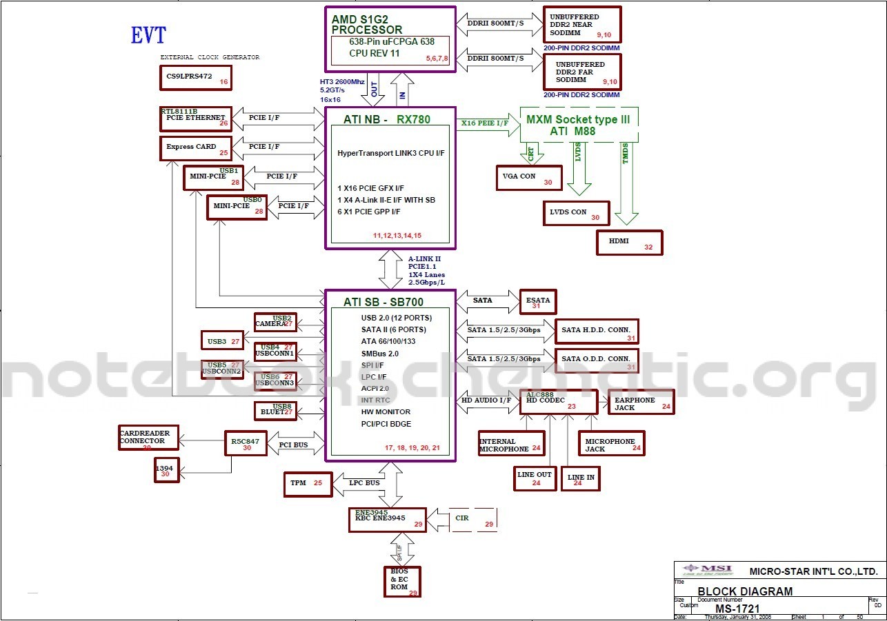 Schematic Diagram New Motherboard for Laptop Msi Gt735 Msi Ms 1721 Evt Rev 0d ― Laptop