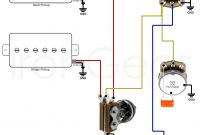 Jackson Guitar Wiring Diagram Unique Guitar Wiring Diagram 2 Single Coil Database Throughout for