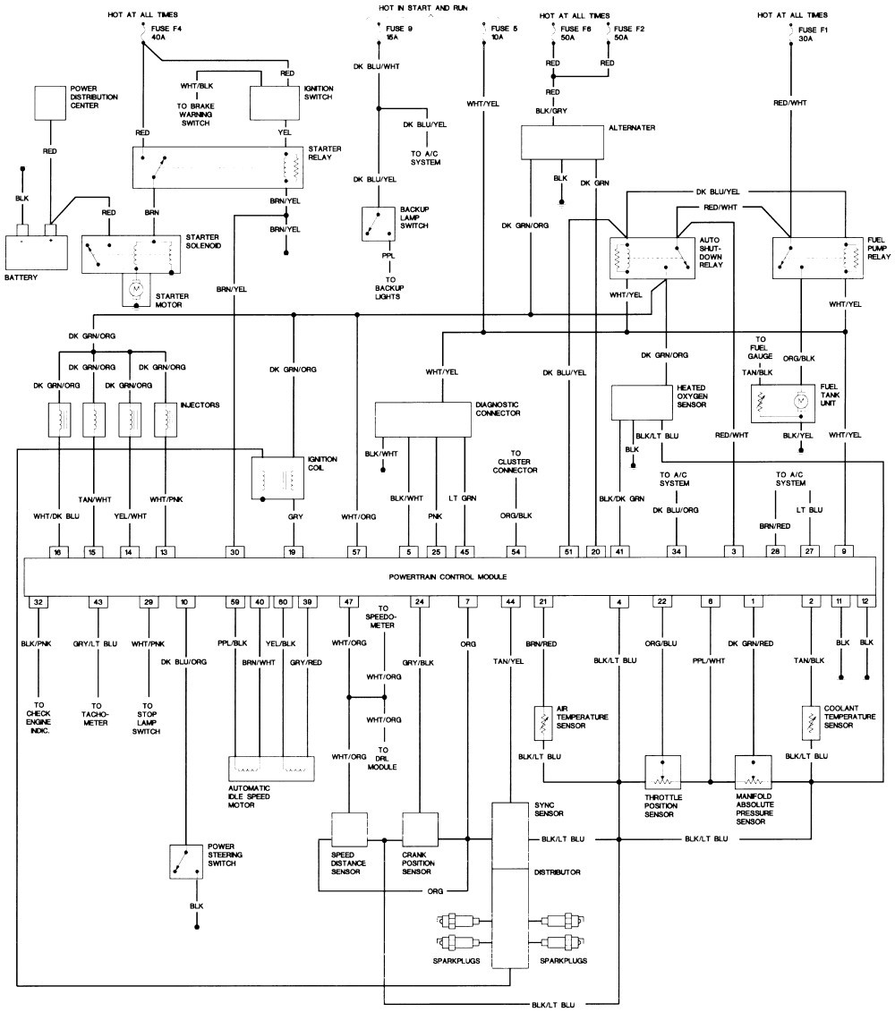 yj wiring diagram jeep yj wiring diagram 1995 printable wiring rh tommy hilfiger net co Volvo