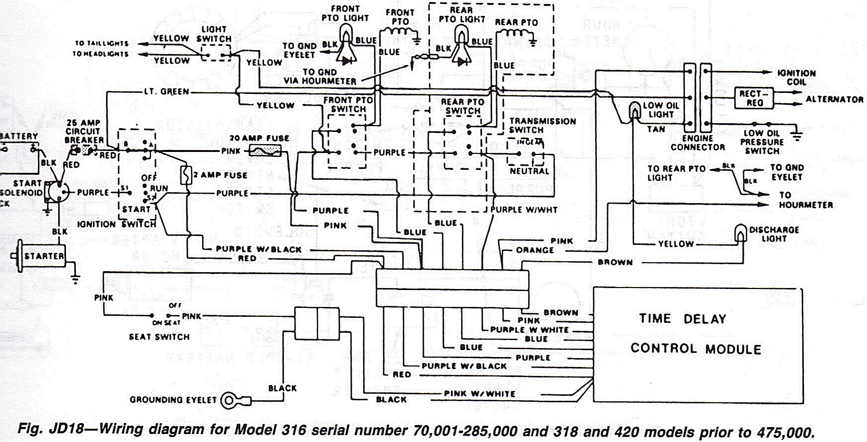 wiring diagram john deere z425 free wiring diagrams wire rh sonaptics co