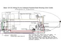 Jon Boat Wiring Kit New How to Wire A Jon Boat for Lights Best