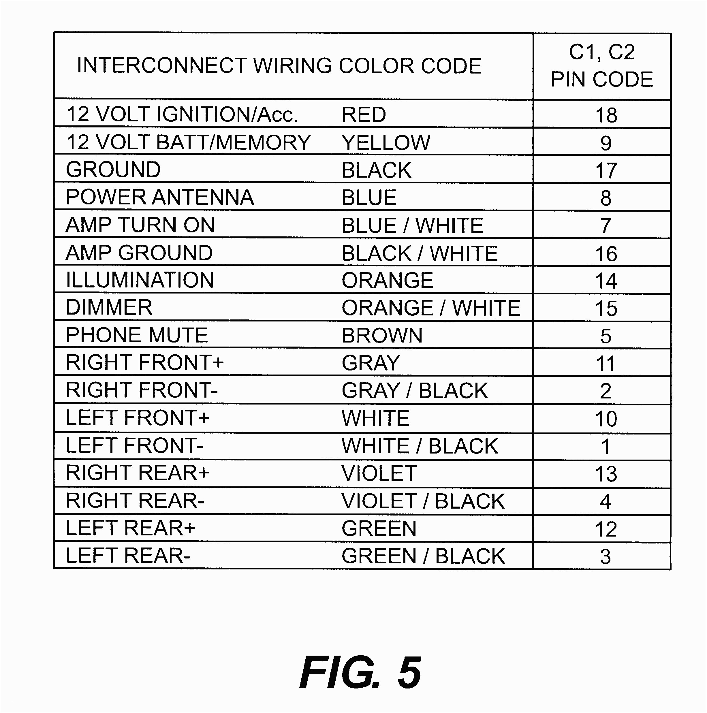 Wiring Diagram Color Abbreviations Valid Jvc Radio Wiring Diagram Unique Jvc Car Radio Wiring Color Codes
