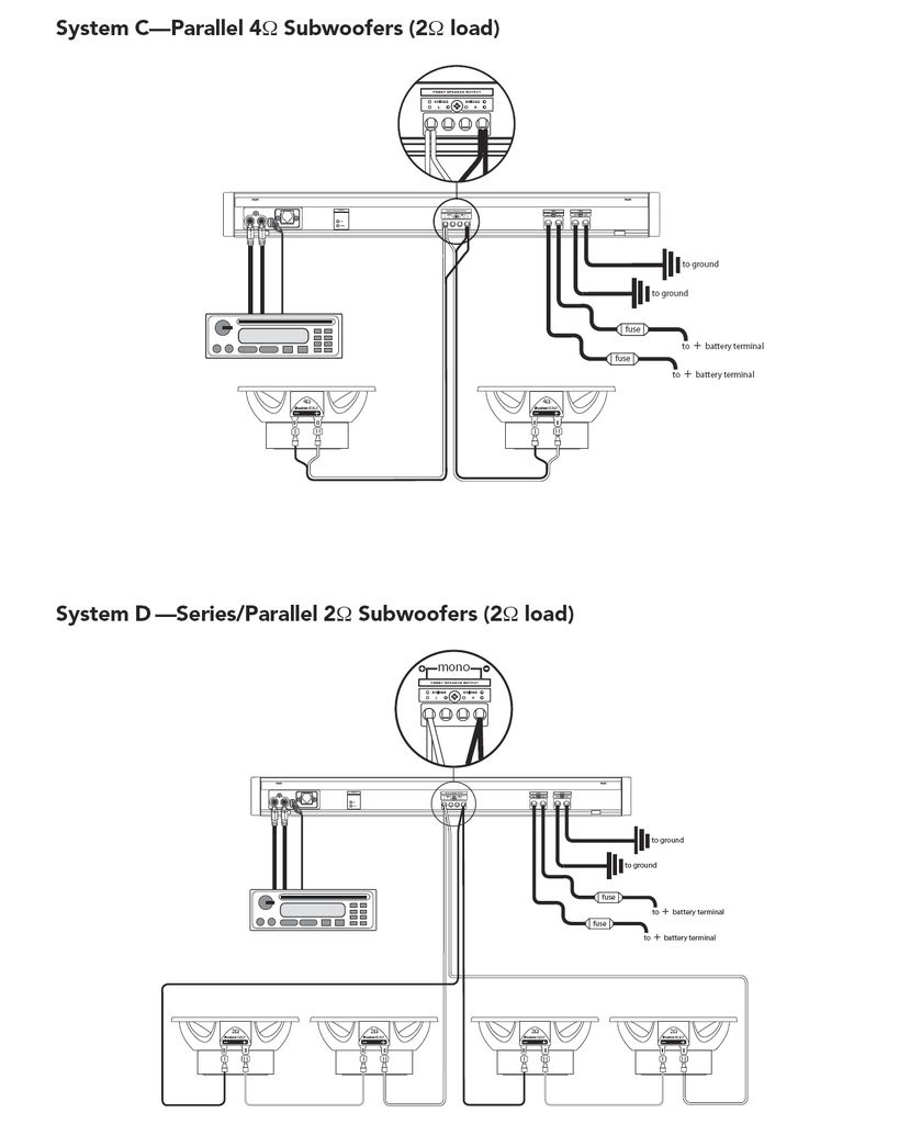 Modern Installing Subwoofers Frieze Best for wiring diagram