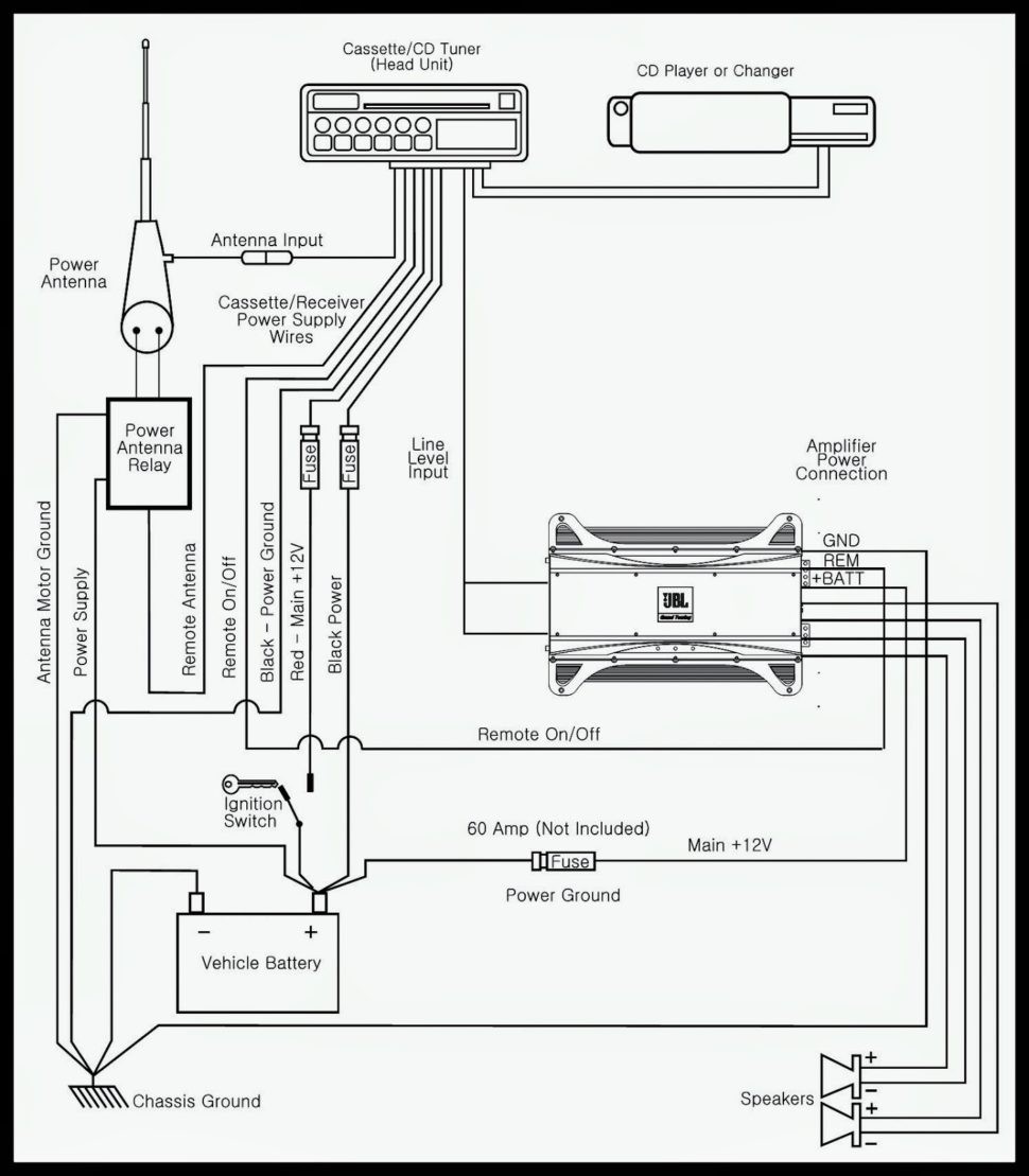 Kicker Channel Amp Wiring Diagram Car Amplifier Sub Connection Kicker Kisl Wiring Diagram Image