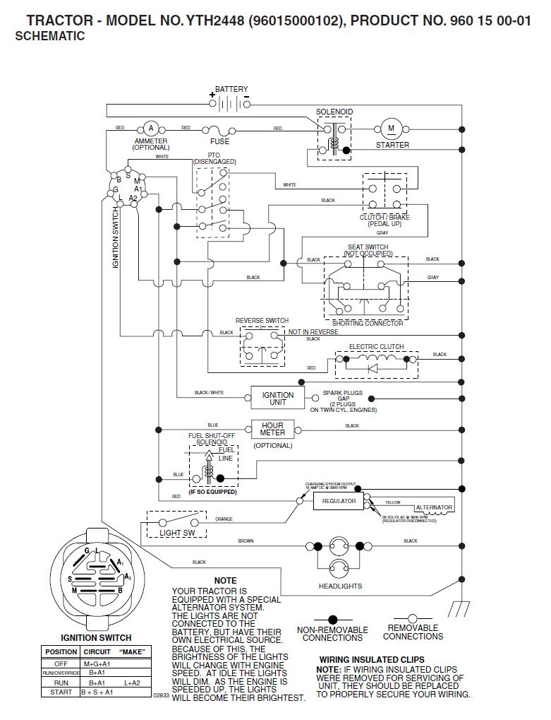 Lawn Mower Ignition Switch Wiring Diagram Lovely Diagram Lawn Mower Ignition Switch Diagram Lawn Mower