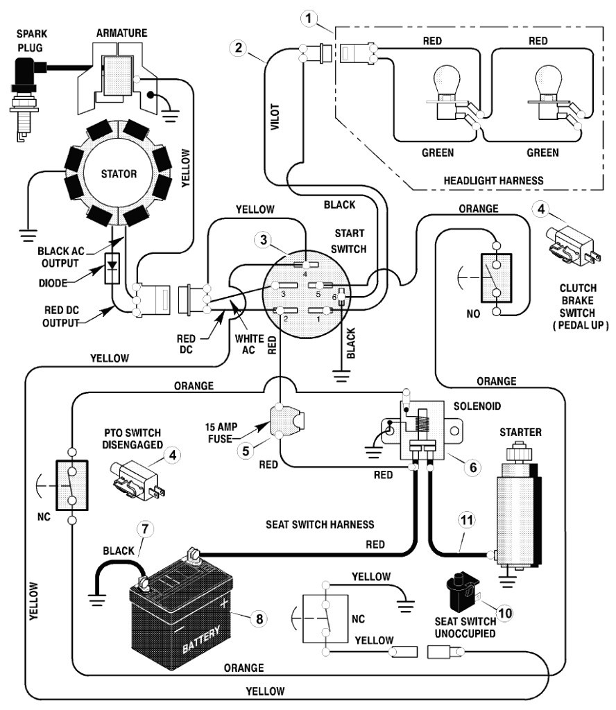 Lawn Mower Ignition Switch Wiring Diagram Unique Ignition Switch Wiring Diagrams Ac Schematic Diagram New Lawn