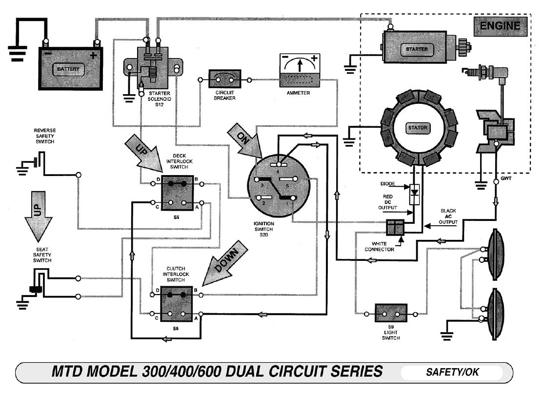 Lawn Mower Ignition Switch Wiring Diagram Beautiful And Gif Beauteous Tractor With