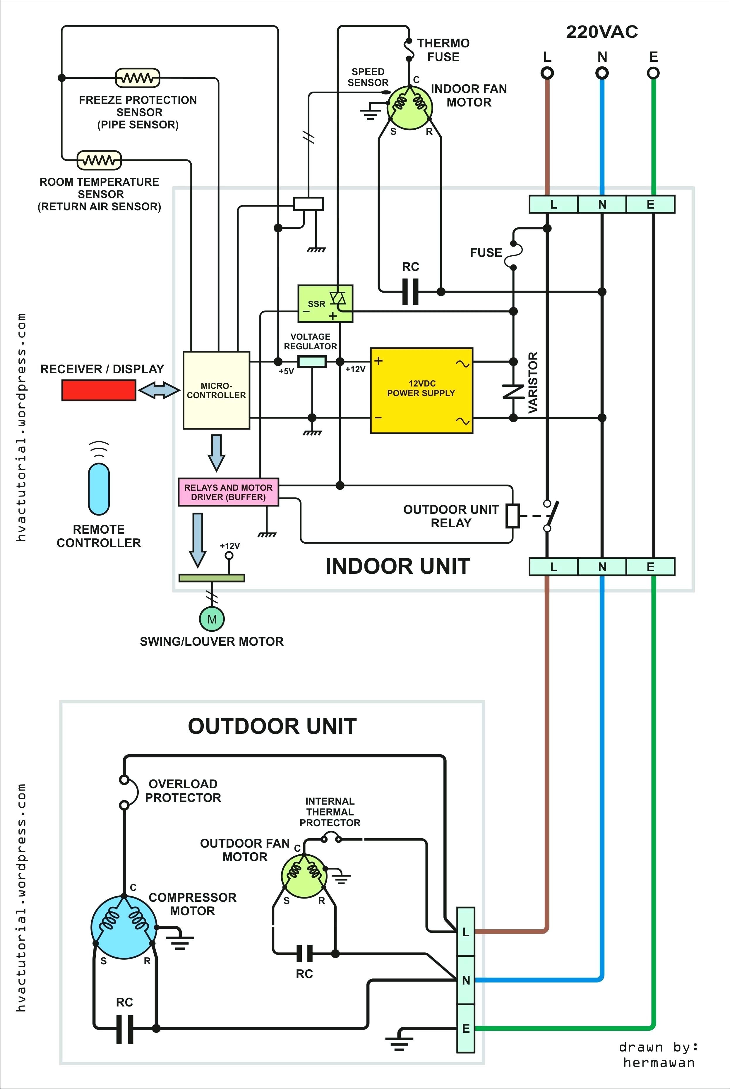 Wiring Diagram for Furnace Best Diagram Old Lennox thermostat Wiring Diagram Furnace Me at Old