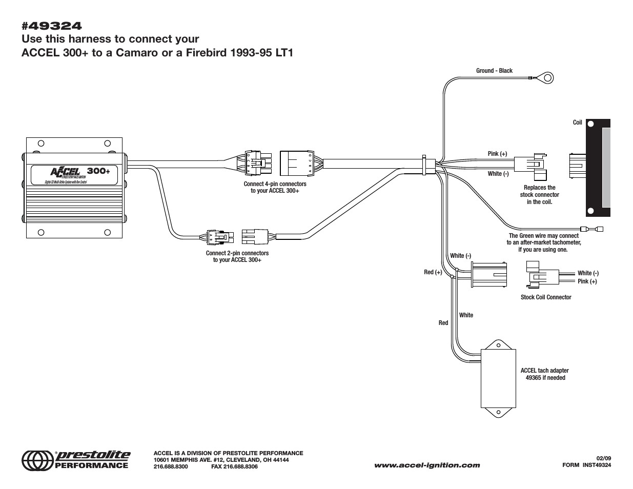 Mallory Ignition Wiring Diagram