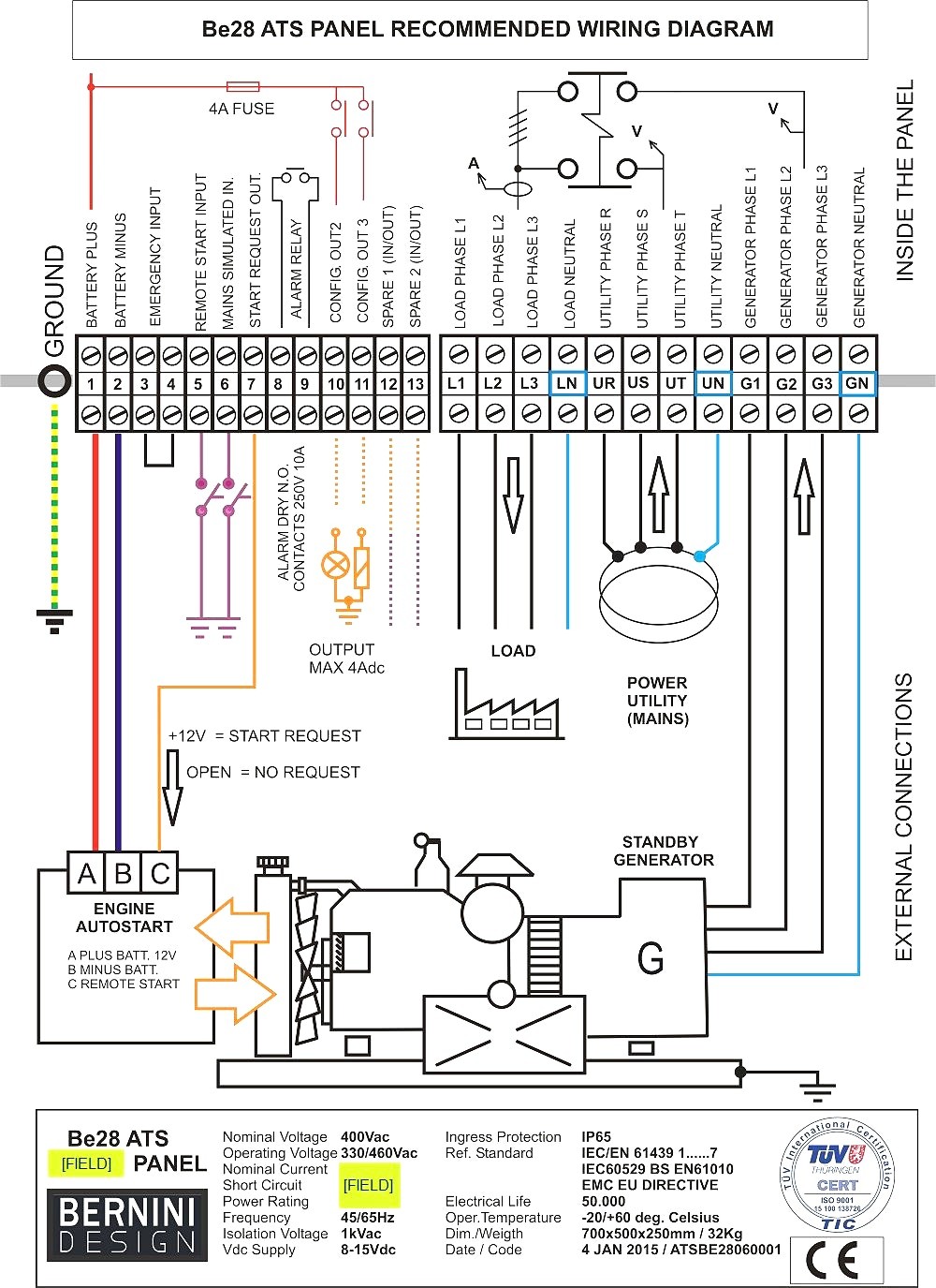 generac ats wiring diagram introduction to electrical wiring rh jillkamil generac automatic transfer switch wiring