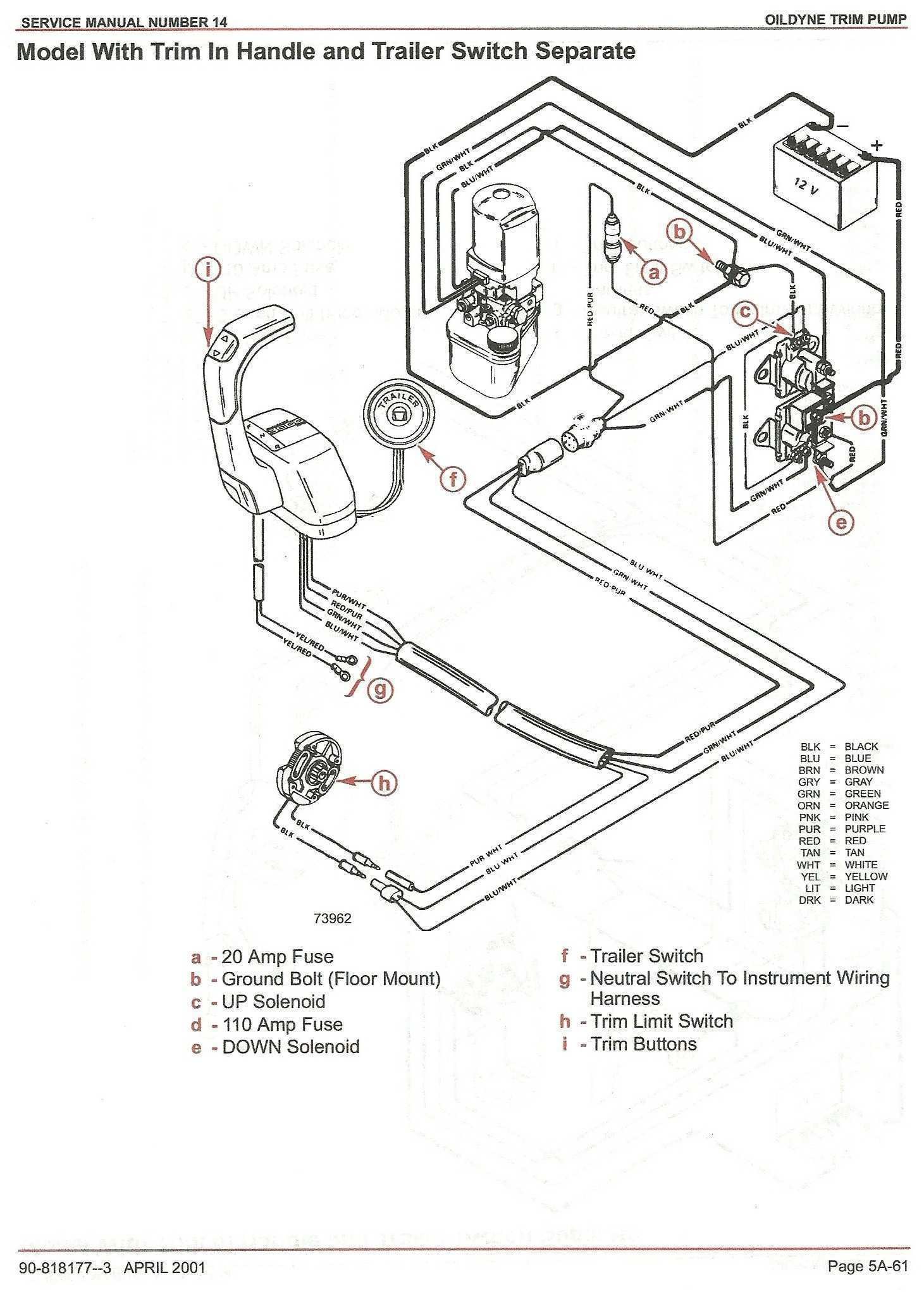 mercruiser trim pump wiring diagram wire center u2022 rh mitzuradio me