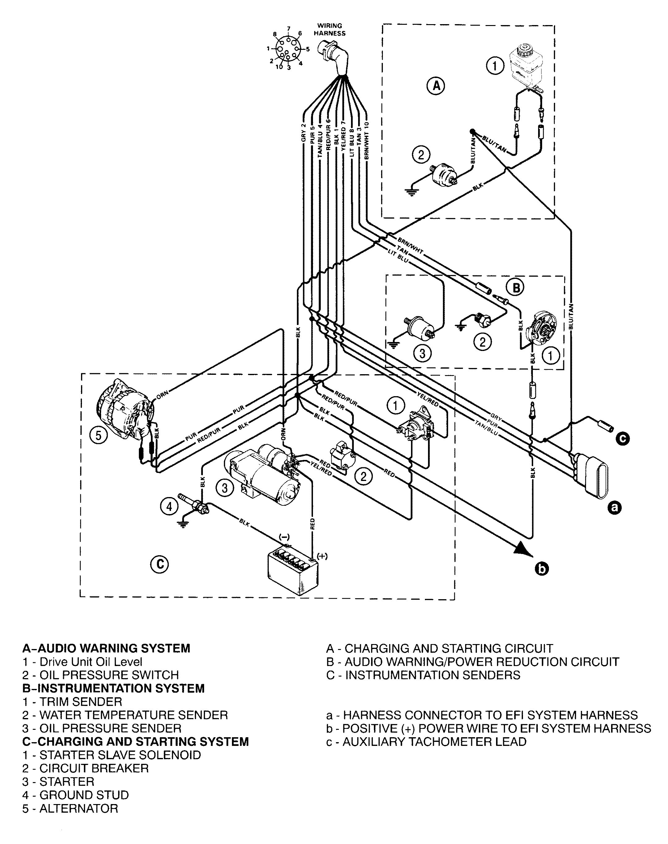 starter diagram furthermore mercruiser engine wiring diagram wire rh insurapro co