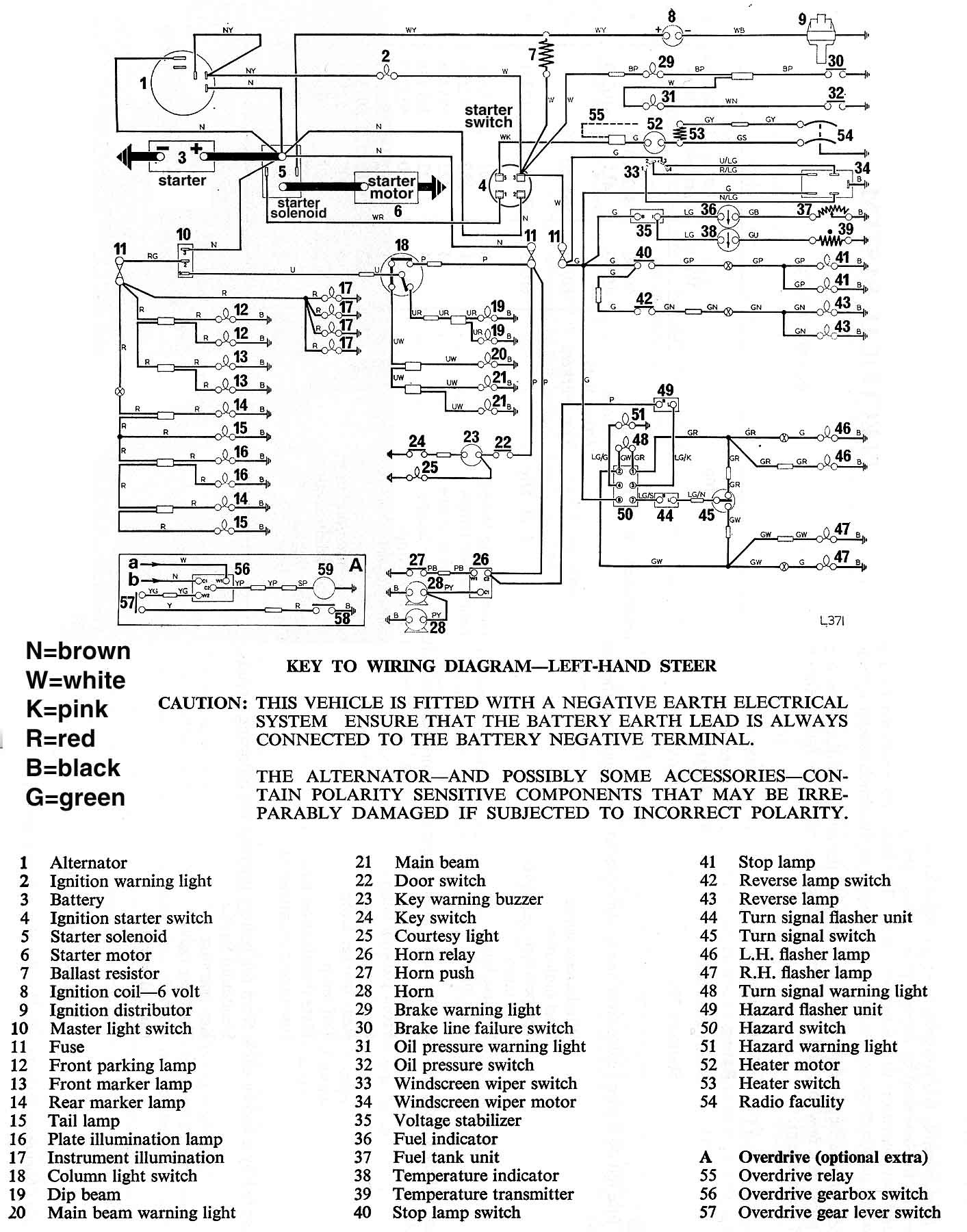 Here is a MkIV wiring diagram