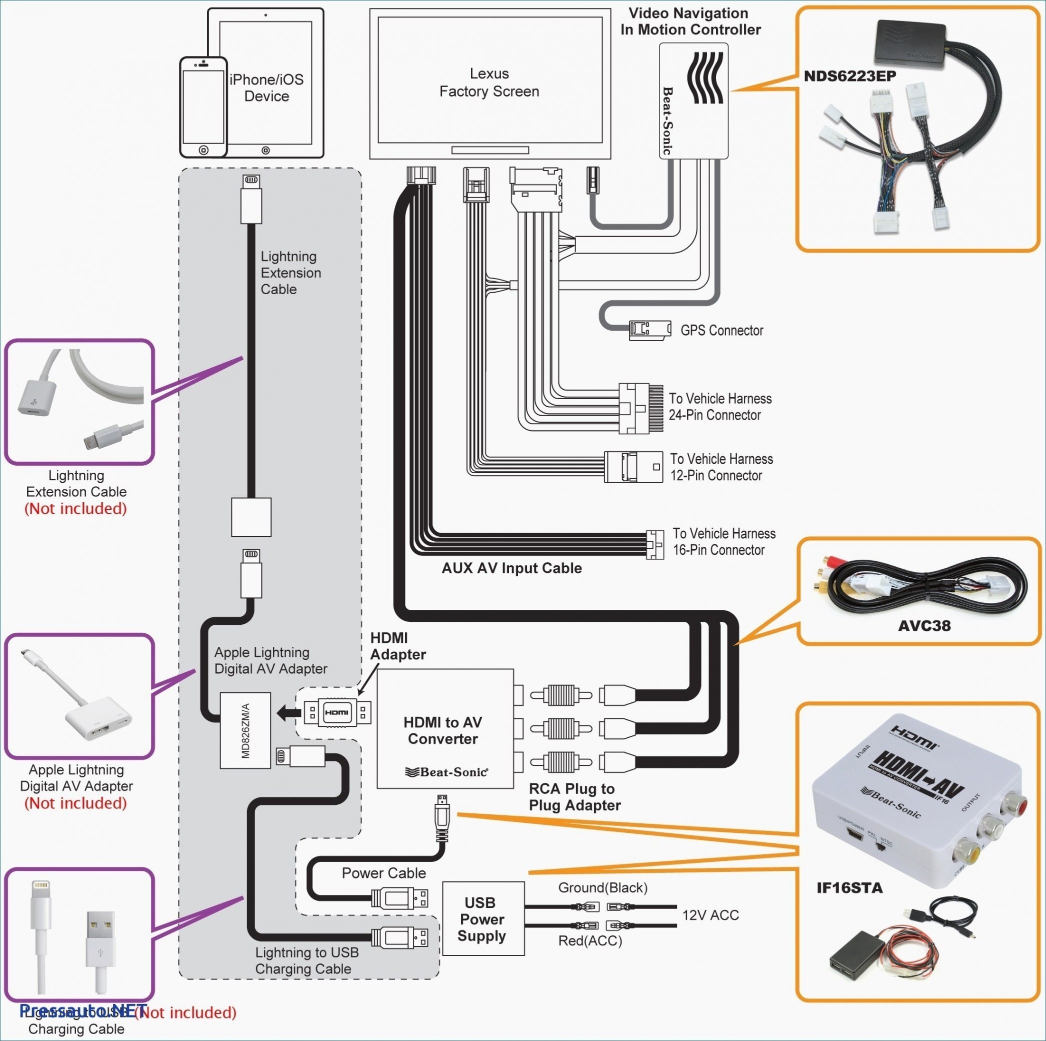 Micro Usb Cable Wiring Diagram Inspirationa Micro Usb Wiring Diagram – Wiring Diagram Apple Usb Cable