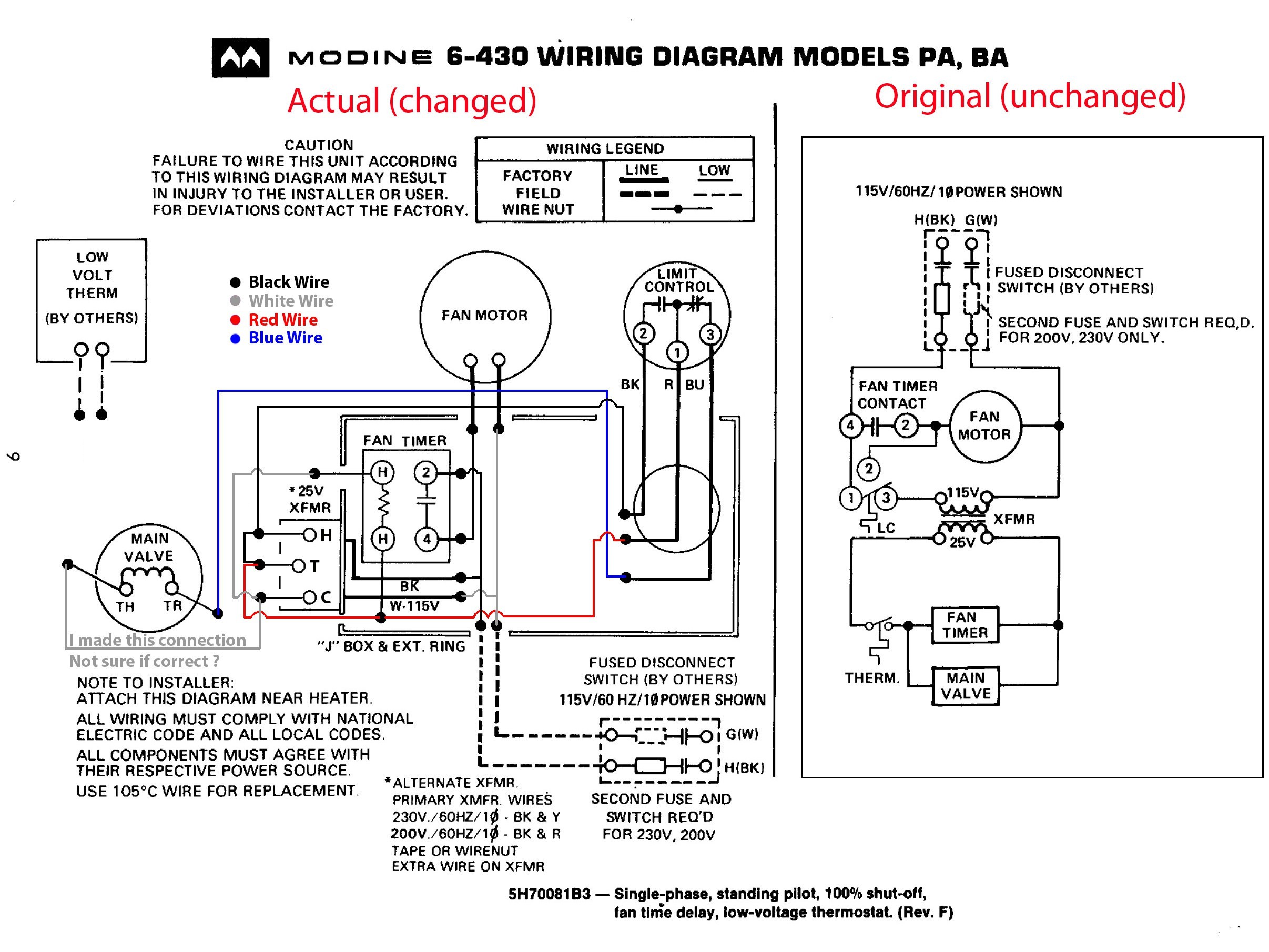 unit heater wiring diagram wire center u2022 rh daniablub co Gas Furnace Thermostat Wiring Diagram Mobile Home Furnace Wiring Diagram