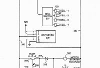Monarch Hydraulic Pump Wiring Diagram Inspirational Dump Trailer Hydraulic Pump Wiring Diagram Best Of 11 ton 22 000 Lb