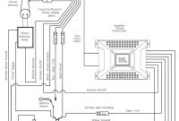 Monsoon Amp Wiring Diagram Inspirational Valid Monsoon Amplifier Wiring Diagram