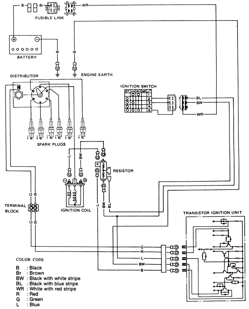 Mopar Electronic Ignition Wiring Diagram Color Electrical Drawing