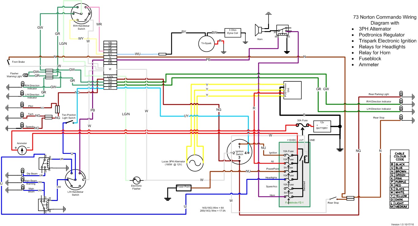 bmw f650 f700 f800 twins 06 at bmw f650gs wiring diagram teamninjaz me rh teamninjaz me BMW Headlight Wiring Diagram BMW E36 Wiring Diagrams