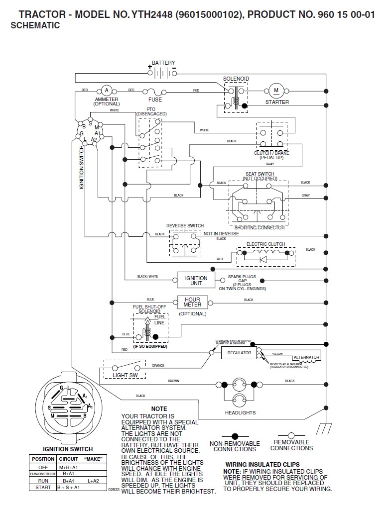 2010 06 29 6 2 34 00 PM And Wiring Diagram For Huskee Lawn Tractor