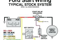 Mustang Starter solenoid Wiring Diagram Elegant 1995 ford Starter solenoid Wiring Wire Center •