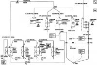 Oil Pressure Switch Wiring Diagram Awesome I Have A 1998 Cadillac Catera I Have Lost My Instrument Lights and