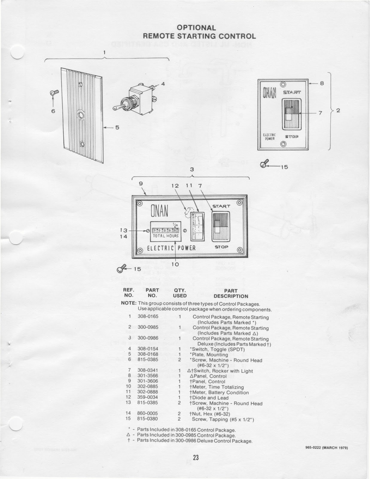 ONAN BFA RV Genset Parts Manual Posted by Vintage Travel Trailers at 12 43 PM