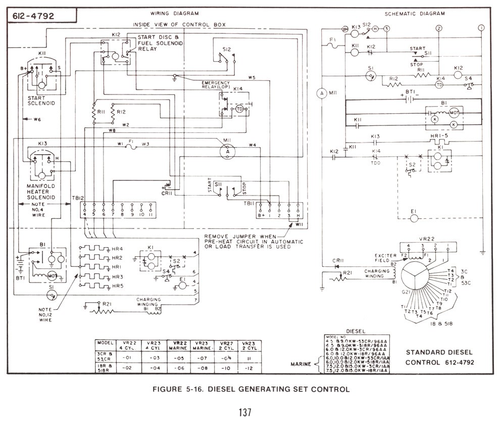 an Generator Wiring Diagram New Part 125 Wiring Circuit Drawings are Useful when Working Wiring