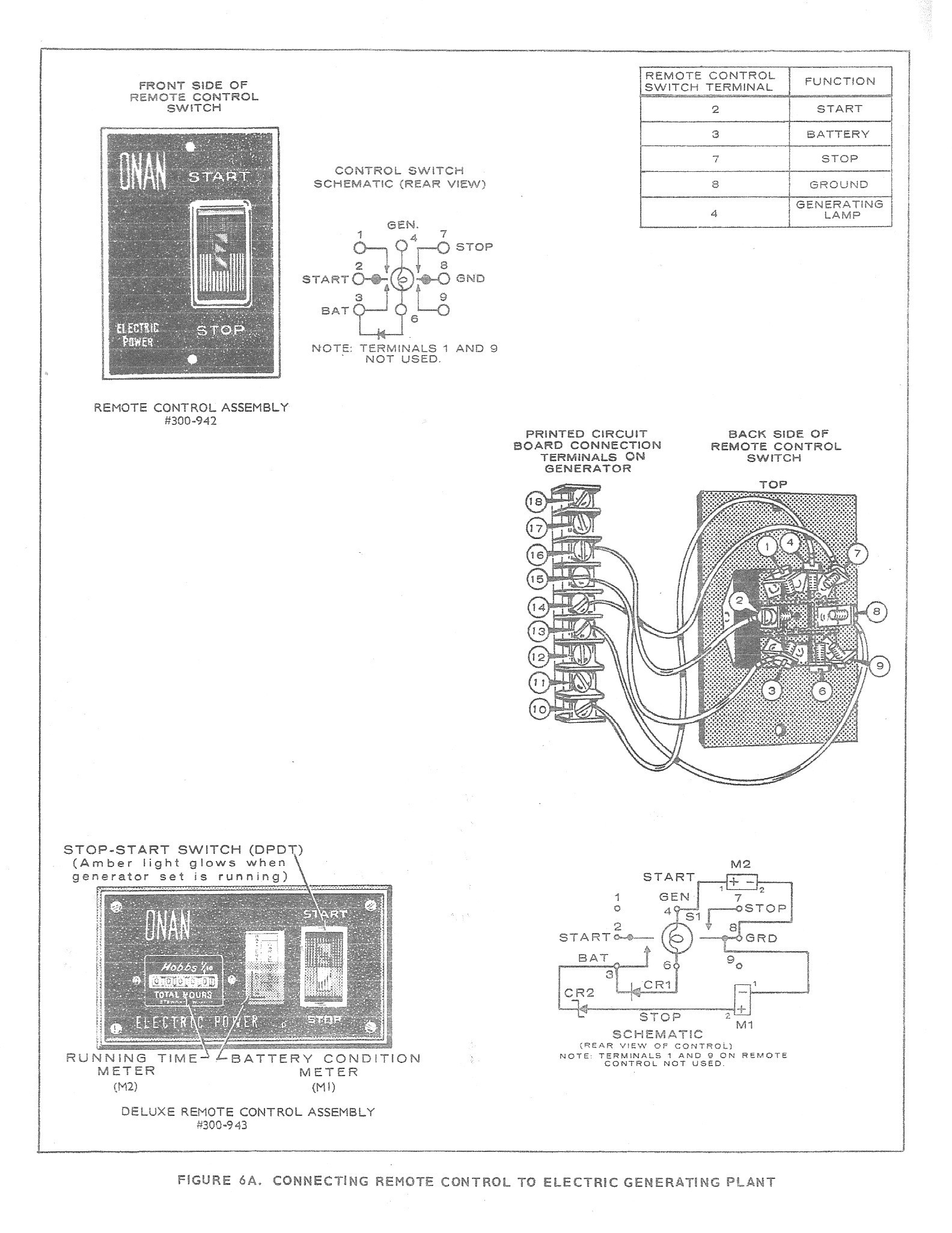 Wiring Diagram an Generator Valid Nice An 5 0 Cck Wiring Diagram Pattern Electrical Circuit
