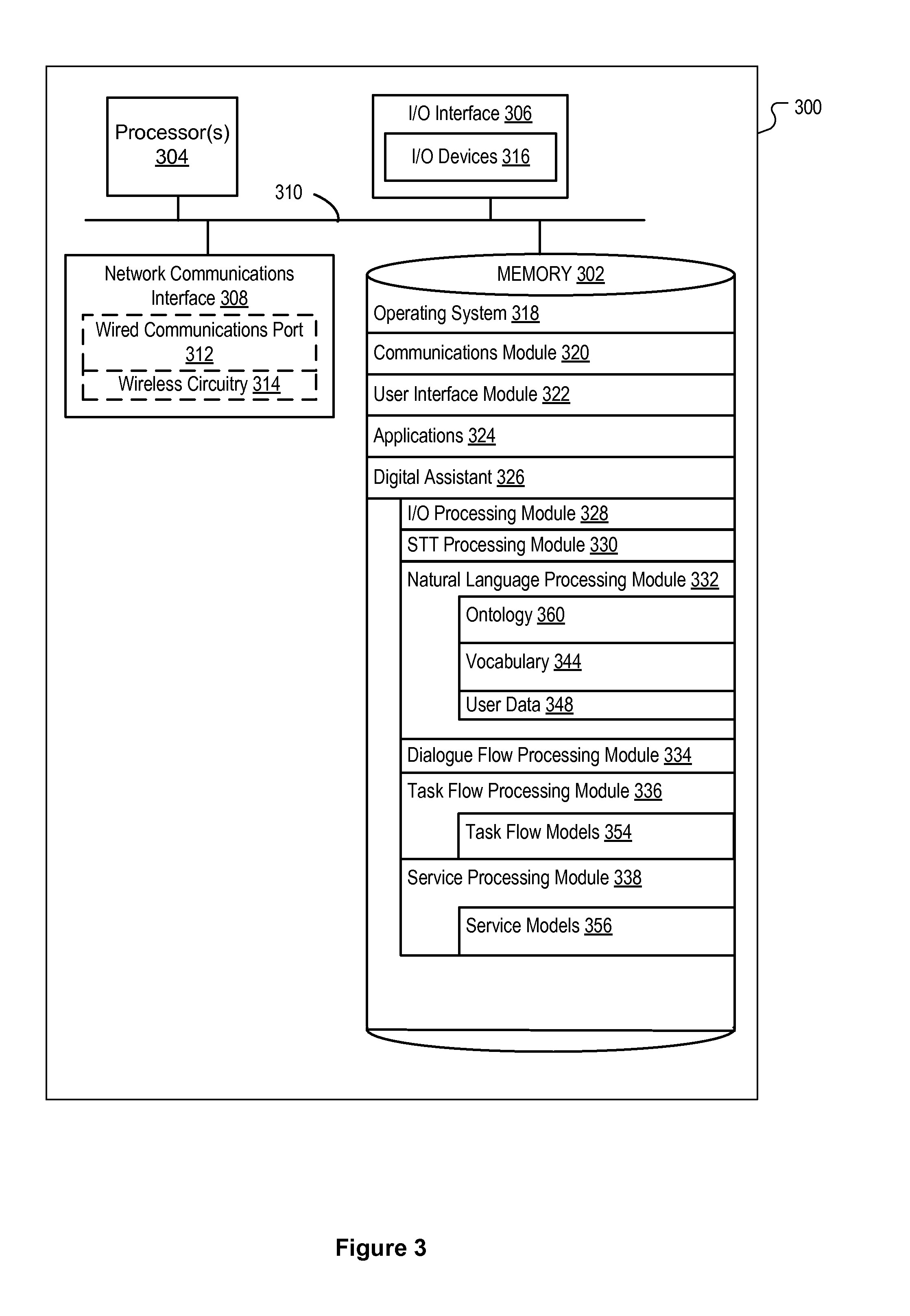 US B2 Device method and user interface for voice activated navigation and browsing of a document Google Patents