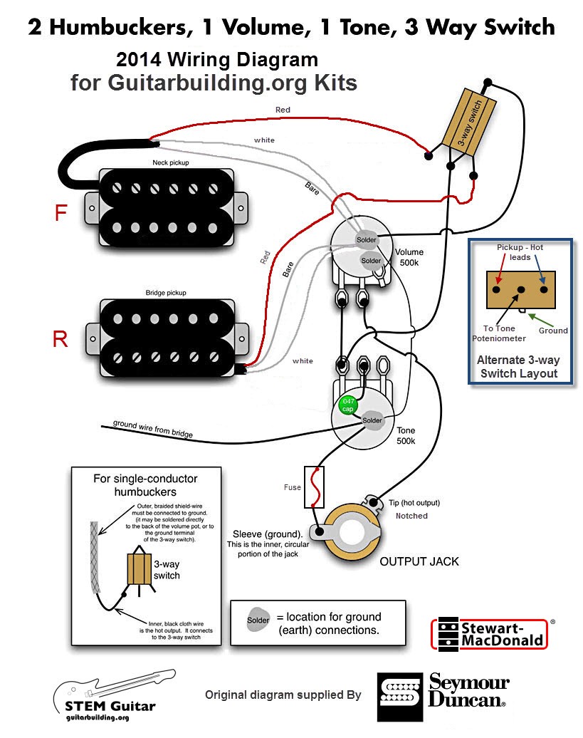 Wiring up a guitar