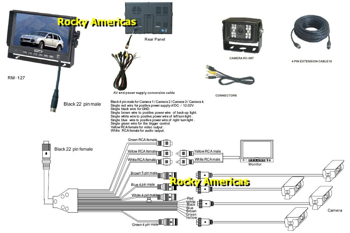 How To Wire Backup Camera Systemto Wiring Diagram Database Rocky Americas plete Vehicle Rear