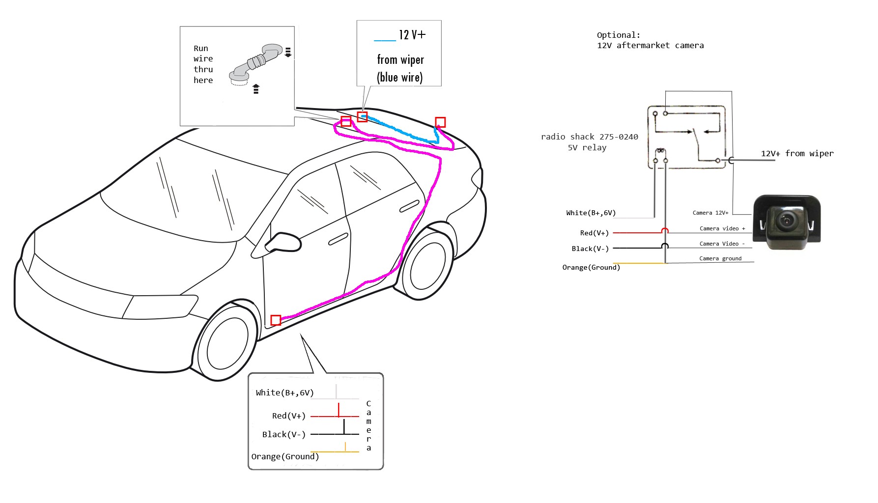 Backup Camera Wiring Guidecamera Diagram Database Vehicle Dual Back Up For Prius Two Touch