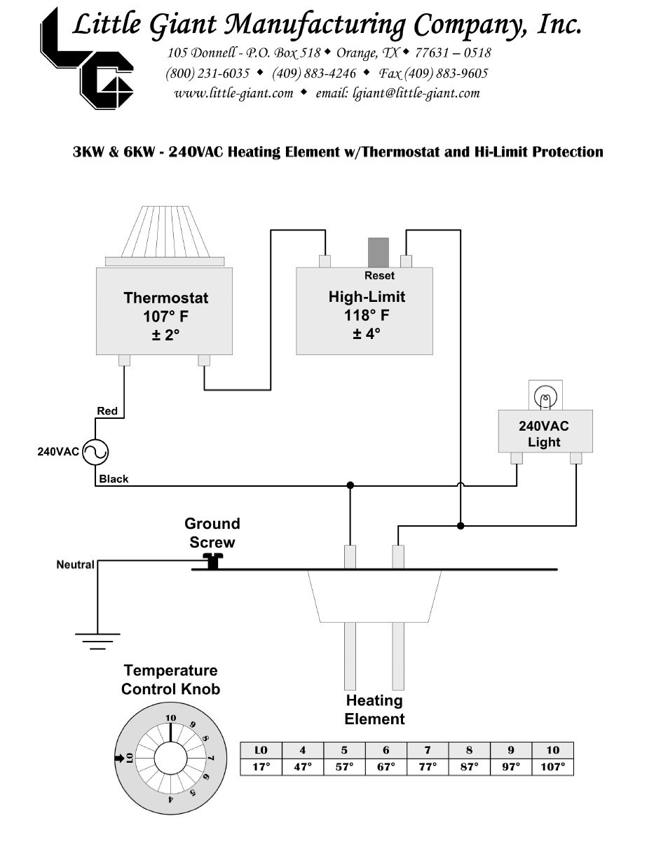Little Giant Wiring Diagram