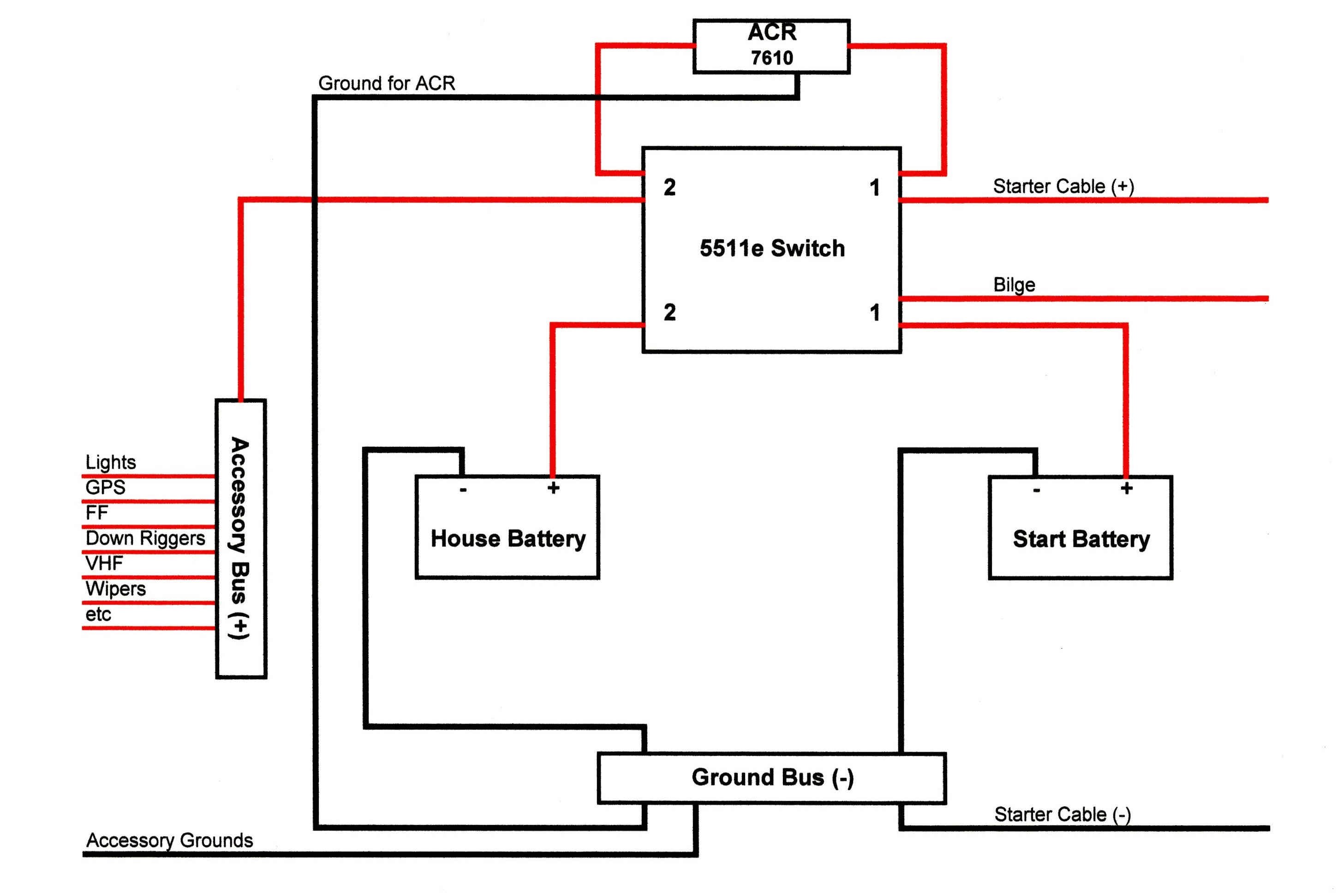 Perko Battery Switch Wiring Diagram Awesome Marine Dual Battery Wiring Diagram In Boat Perko Switch Single