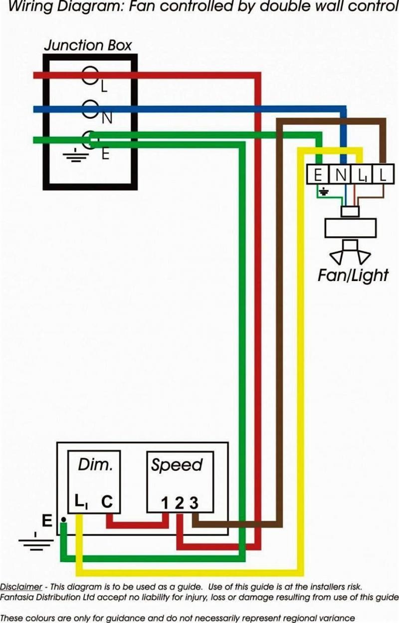 Primary electric Switch Wiring Diagram cell Switch Wiring Diagram Canopi Me
