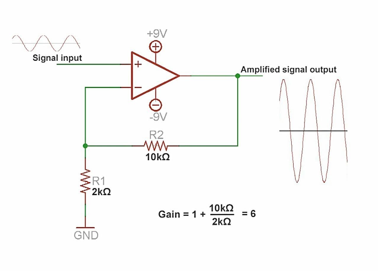 What is an op and Operational Amplifier tutorial super spy microphone circuit