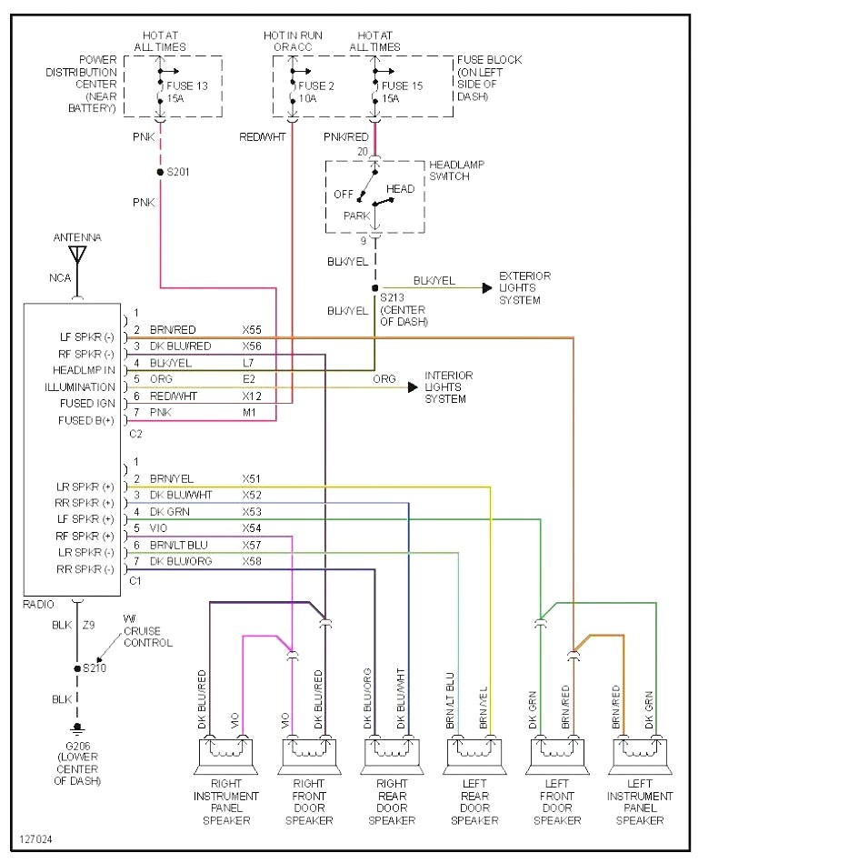 Pioneer Avh P1400dvd Wiring Diagram kiosystems